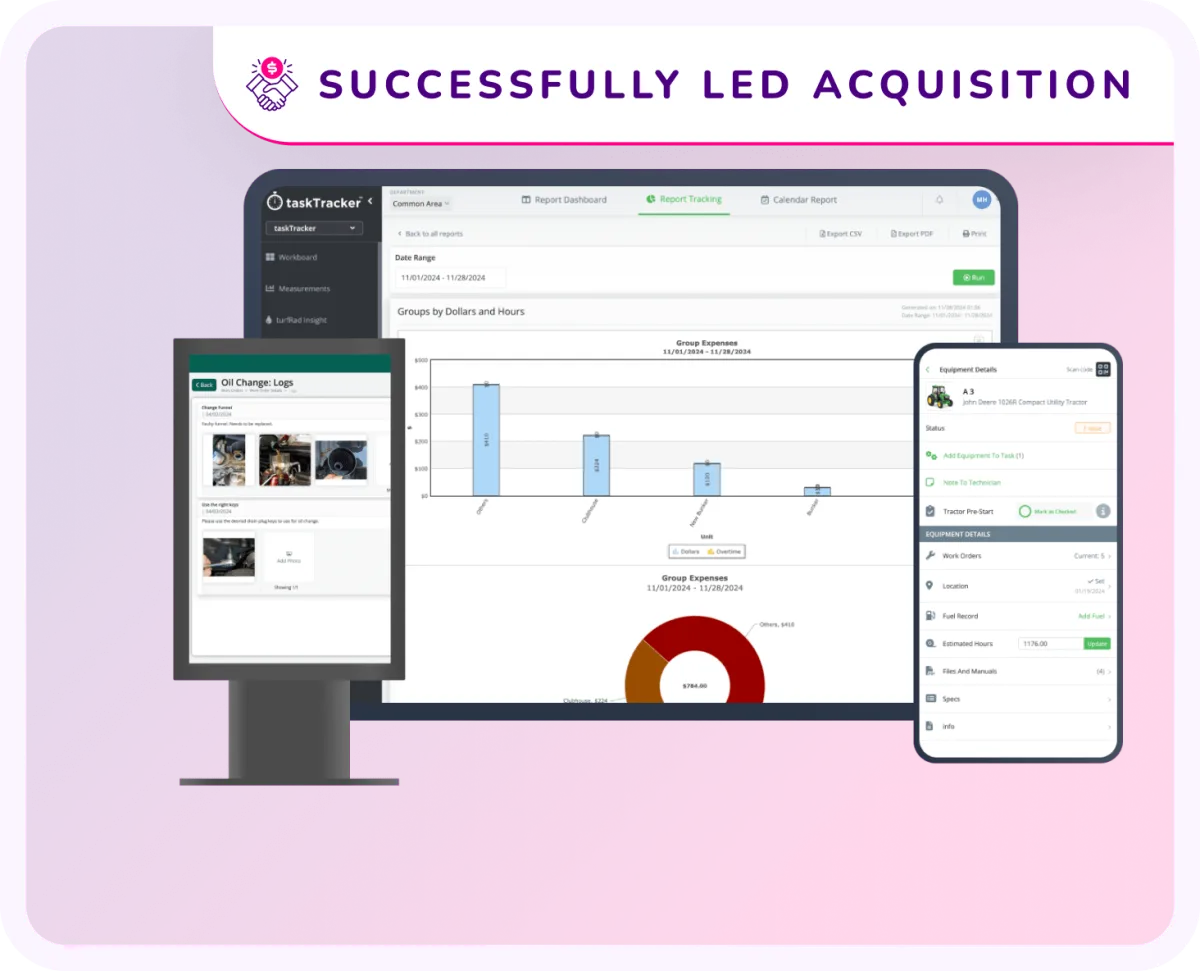 ASB taskTracker — ASB taskTracker — engineered to a $20M acquisition